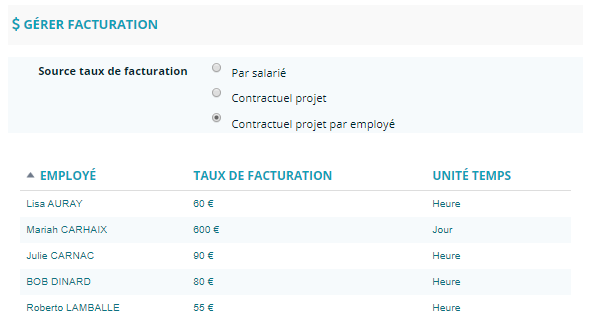 Logiciel RH