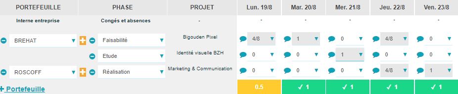 Planification des t�ches du projet 